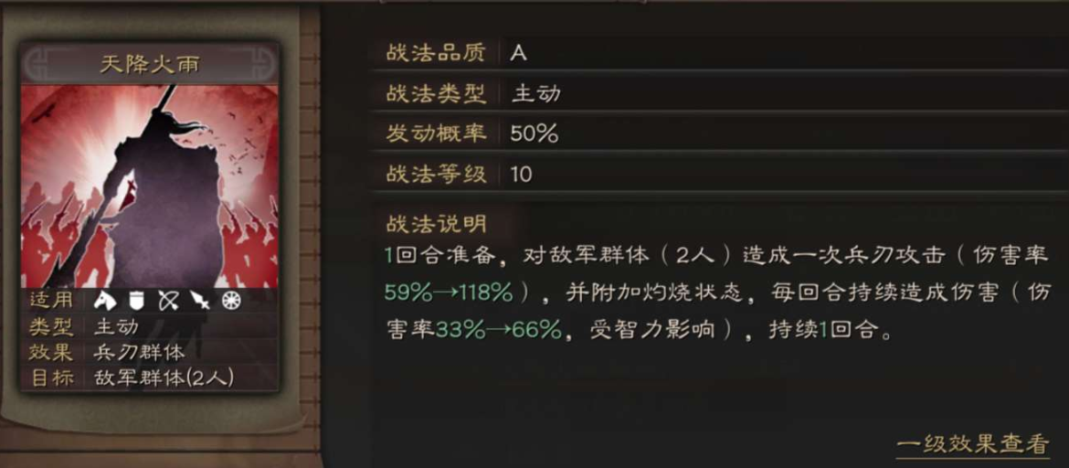三国志战略版A级战法天降火雨详解
