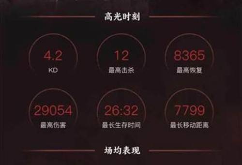 永劫无间怎么查询战绩？永劫无间战绩查询步骤