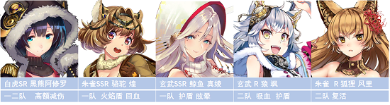 万灵启源坚韧角色排名一览，万灵启源坚韧神使怎么选？