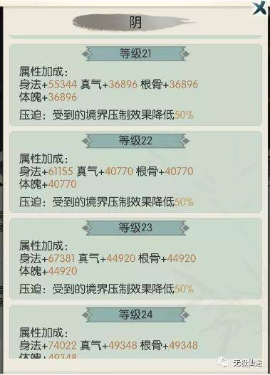 《无极仙途》无极宫玩法攻略介绍