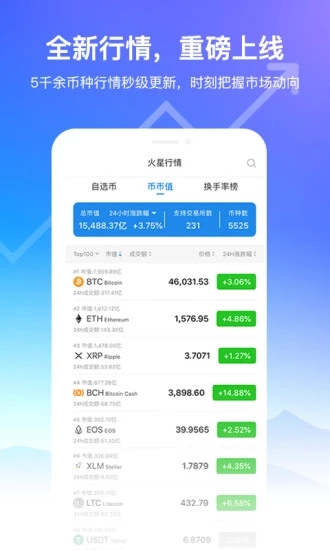 火星财经app3