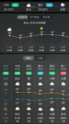 天气预报实时天气王2