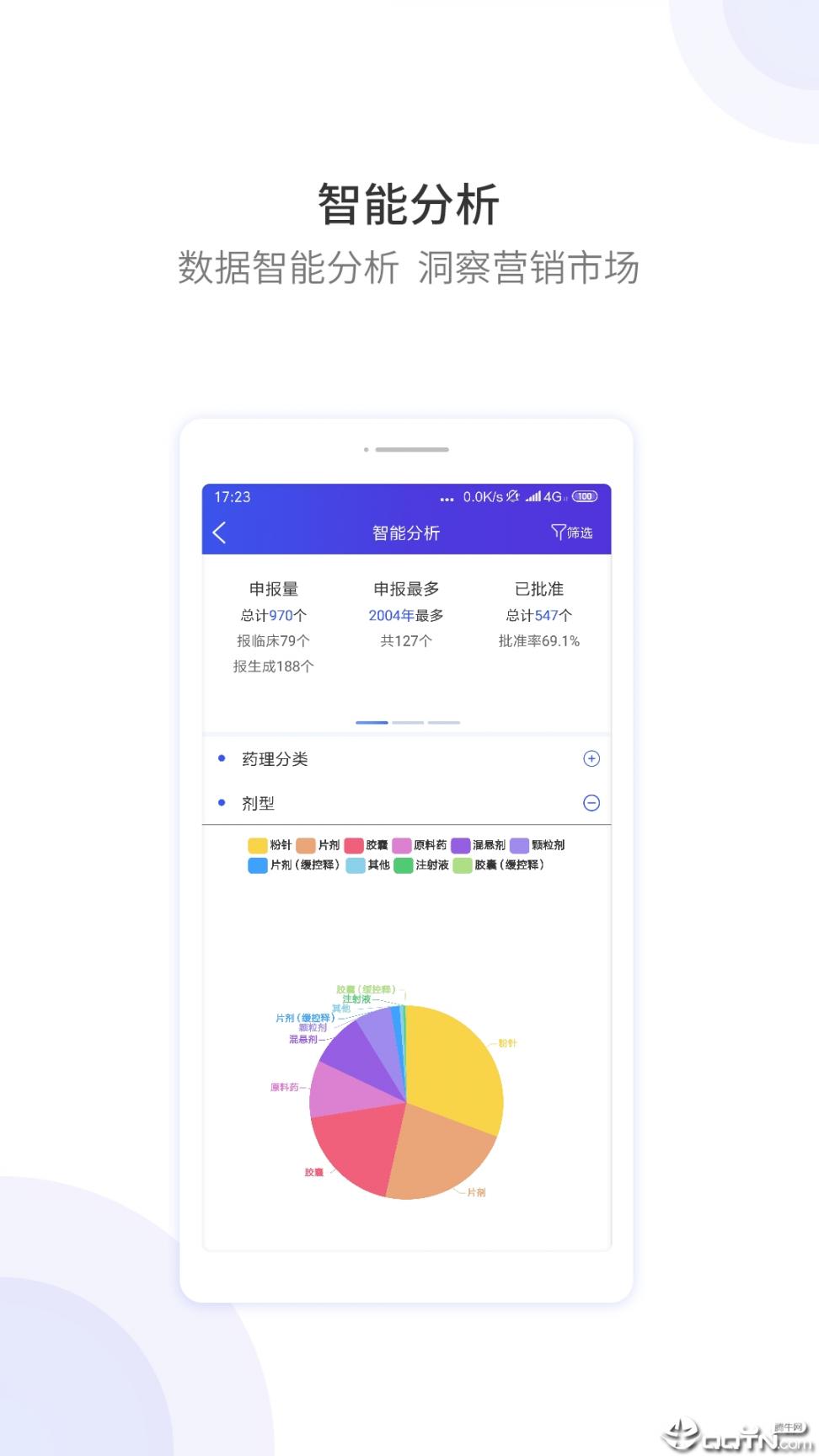 药智数据安卓版下载2