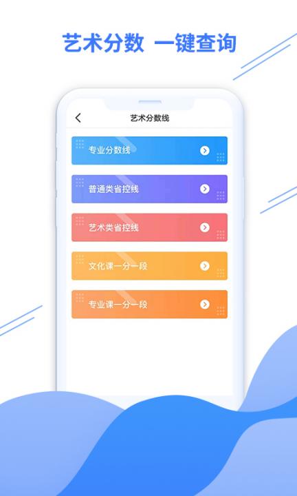米多志愿3
