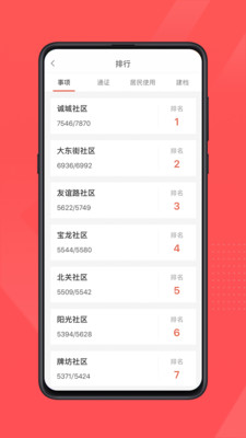 红旗e岗通app1