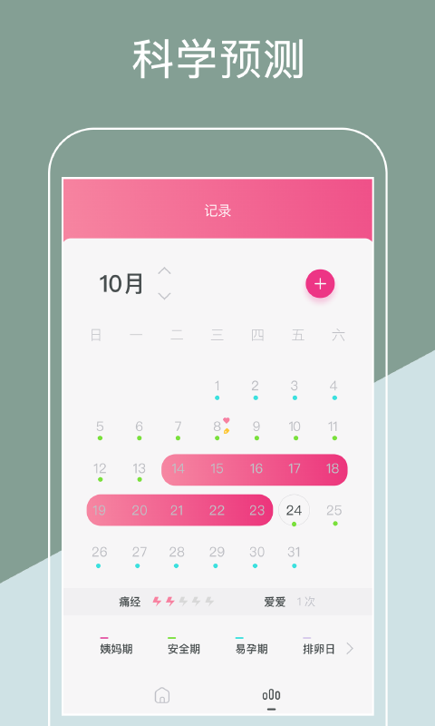 大姨妈经期app2