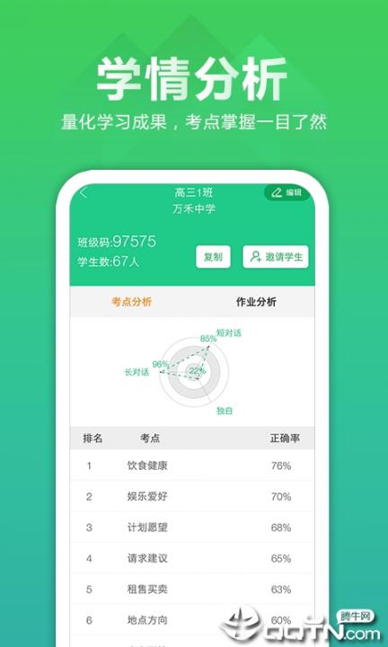 听力百分百教师端4