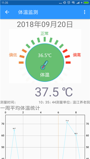 君豪颐养2