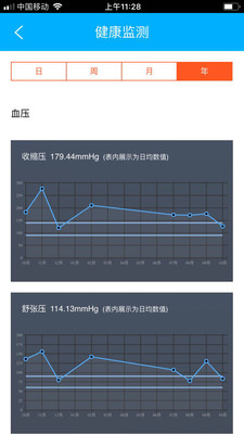 血管卫士医生端app3