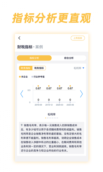 税查查app(财务自检)1