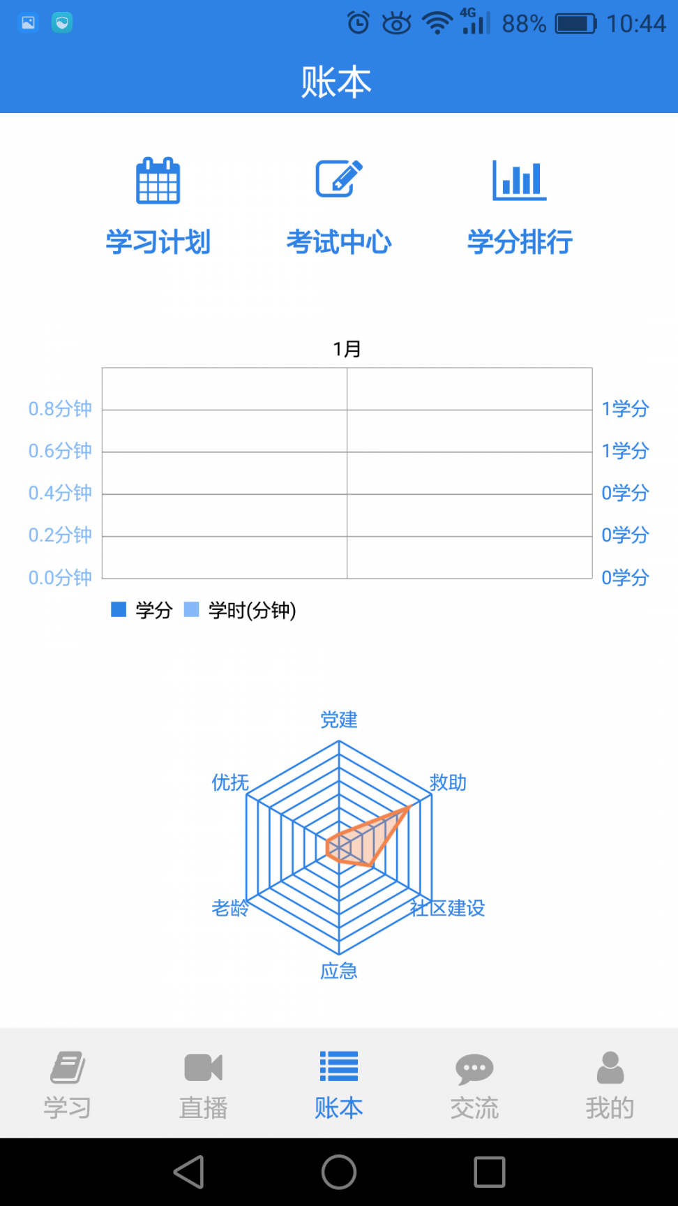 社工教育4