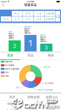 大食慧管家4