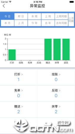 大食慧管家2