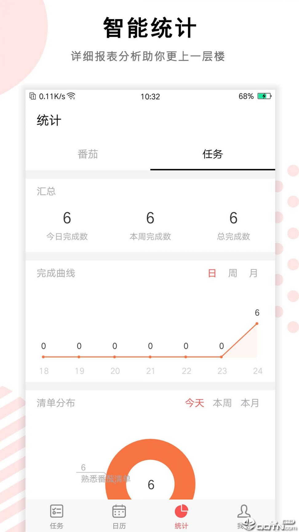 番茄钟任务清单app1