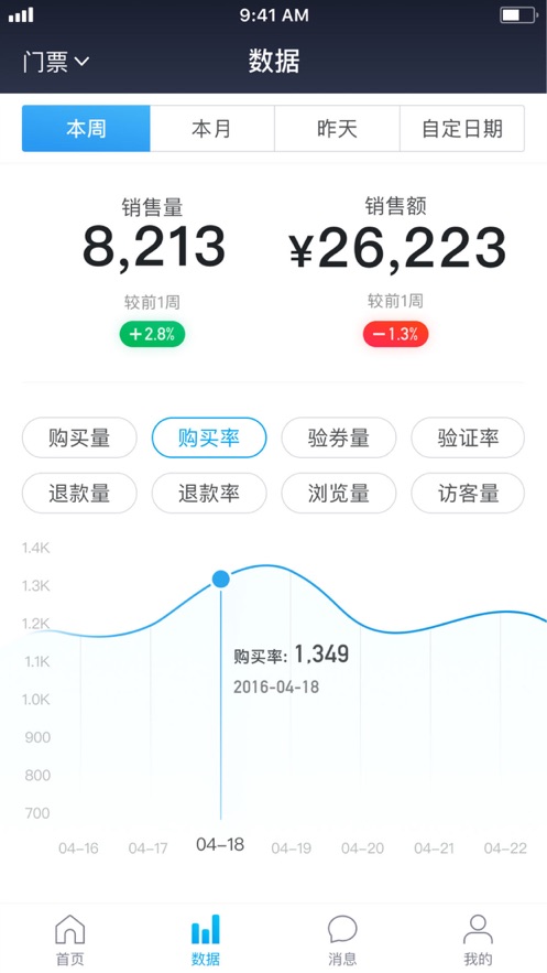 美团门票商家app2