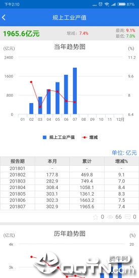 吴江统计监测app1