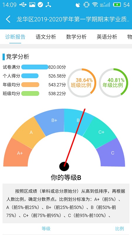 诊学网官方版2