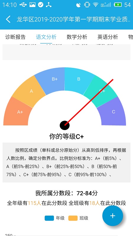 诊学网官方版4