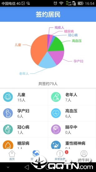 健康济宁app医生版下载2