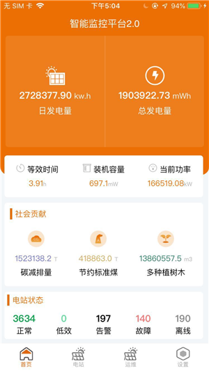 尚运维智能监控平台2