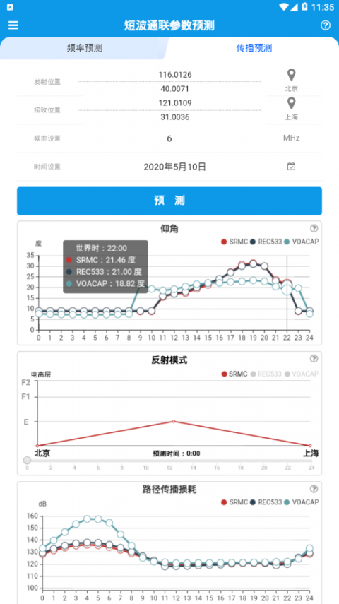 短波预测app3