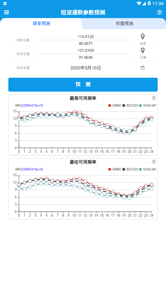 短波预测app2