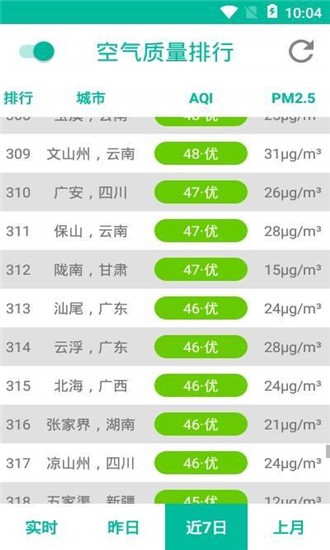 空气质量榜app2
