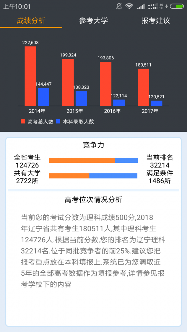 辽宁高考第一志愿2