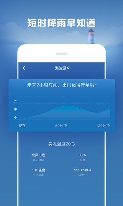 好运天气app2