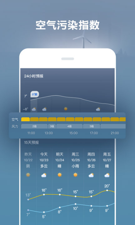 好运天气app4