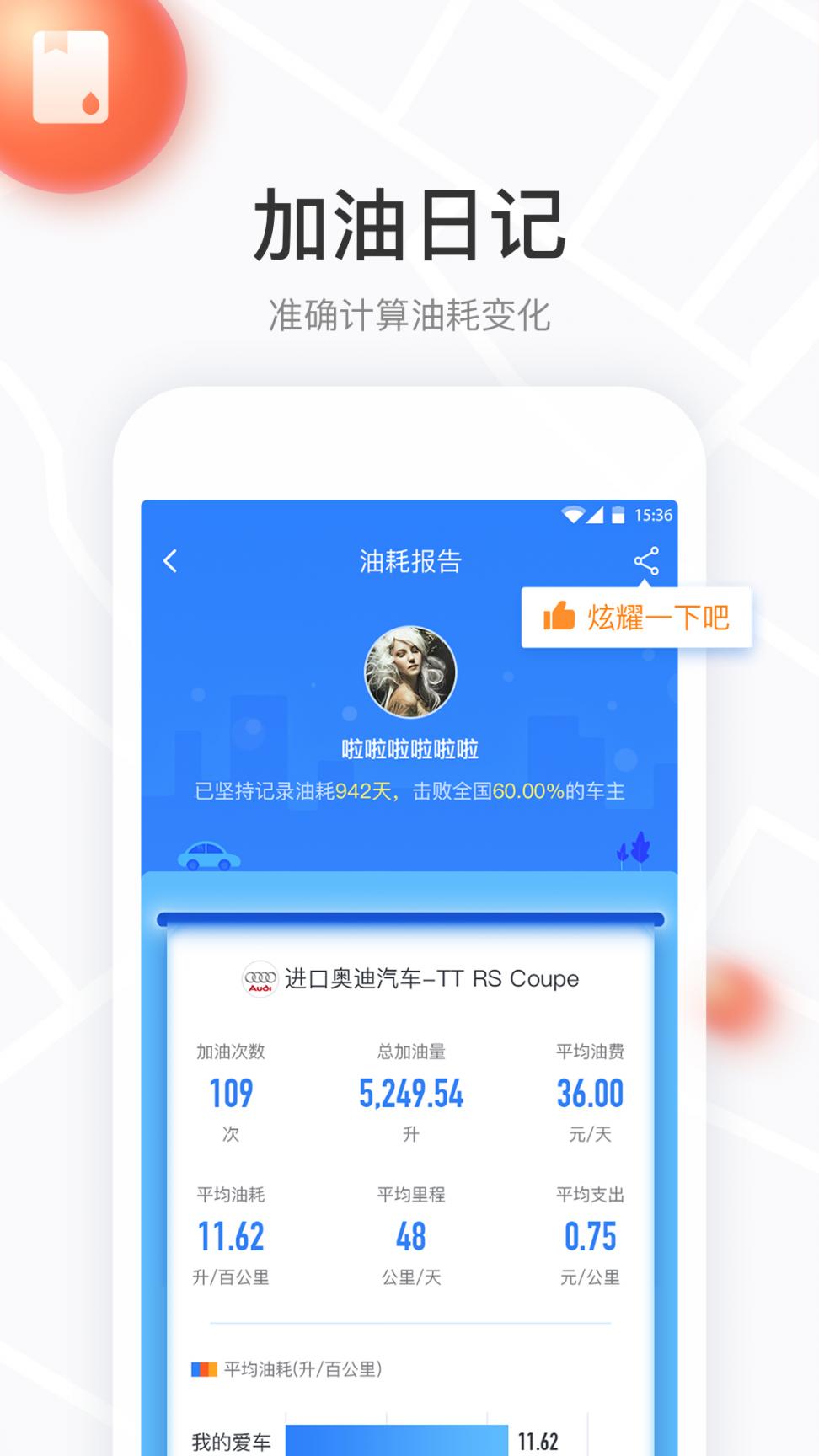 车有料app4