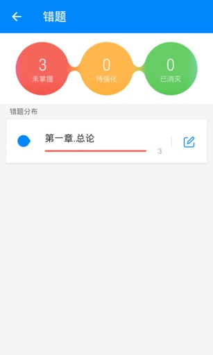 91UP中级会计3