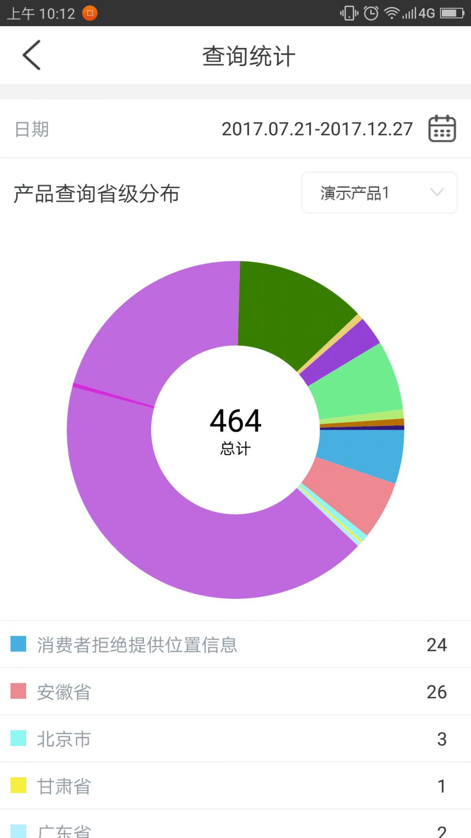 小马追溯app2