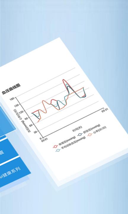 Kiwi血压管理助手3