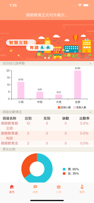 朗云智慧幼教管理系统1