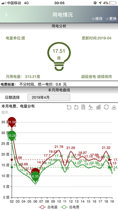 泊云智慧社区2