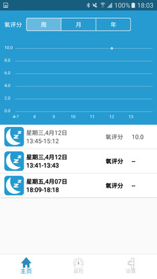 呼噜氧环1