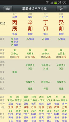 溜溜好运八字排盘app1