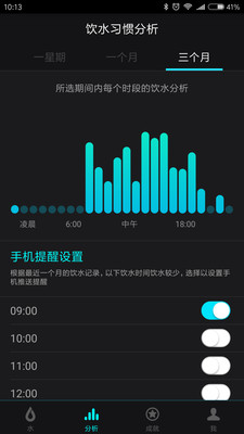 麦开3