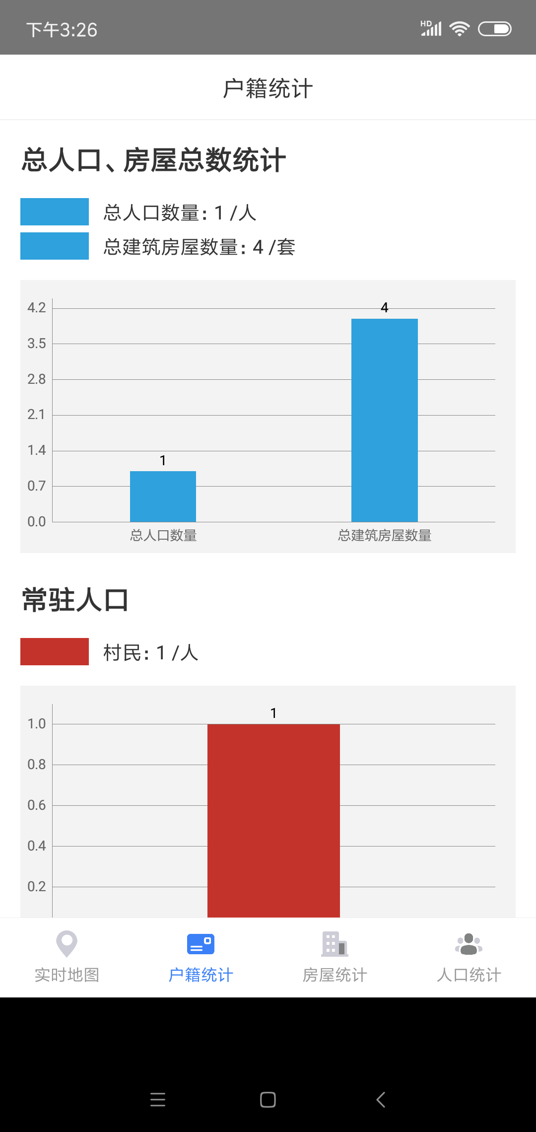 蔡关人房3