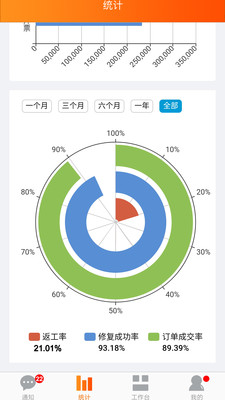 修吧app4