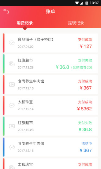 懒鱼4