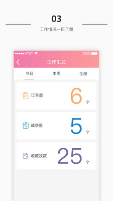 与美汇CEO3