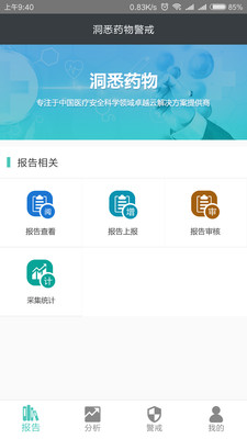 洞悉药物警戒4