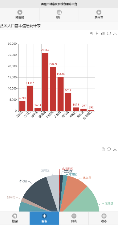 滨州扶贫app官方下载1