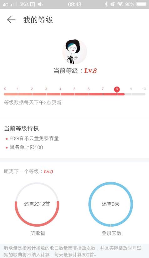 网易云秒刷2