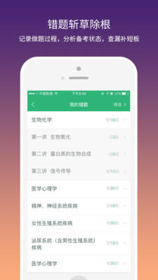 壹医考医考题库APP1