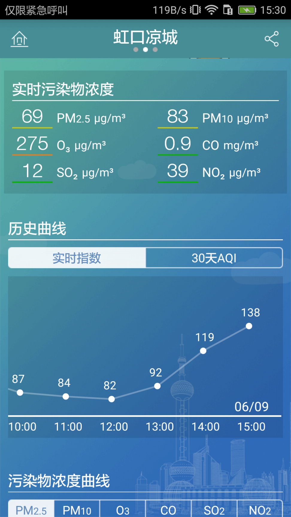 上海市空气质量app2