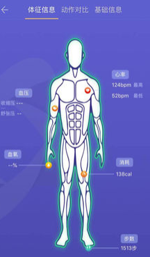 育能智慧操场app