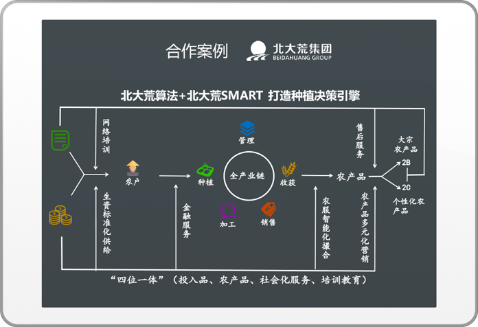 农田管家飞手端